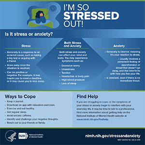 Button to view the I'm Stressed Out Infographic