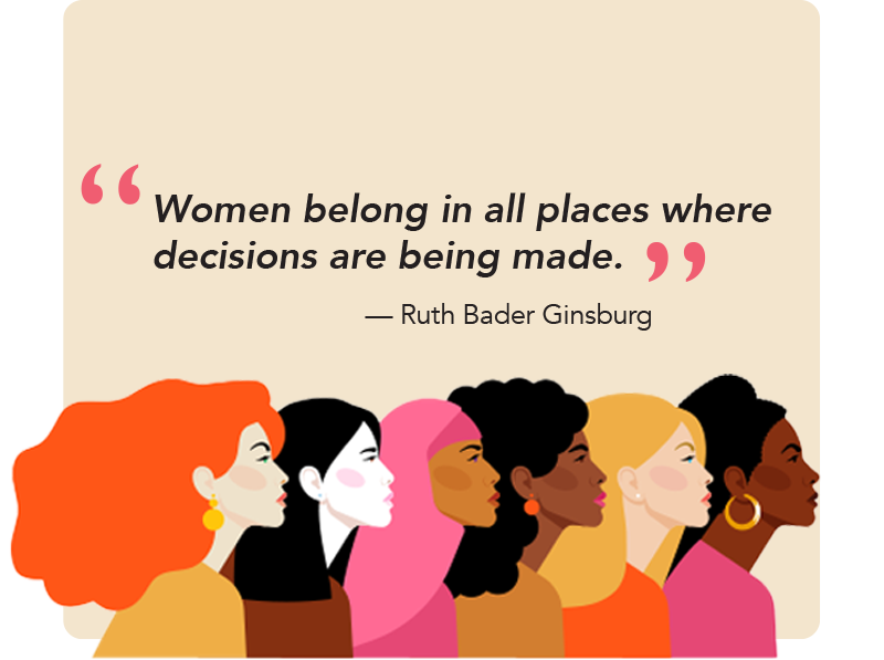 Women belong in all places where decisions are being made. - Ruth Bader Ginsburg