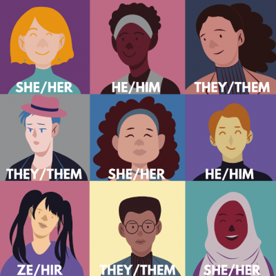 Collage of illustrated diverse persons labeled with pronouns she/her/he/him/they/them/ze/hir